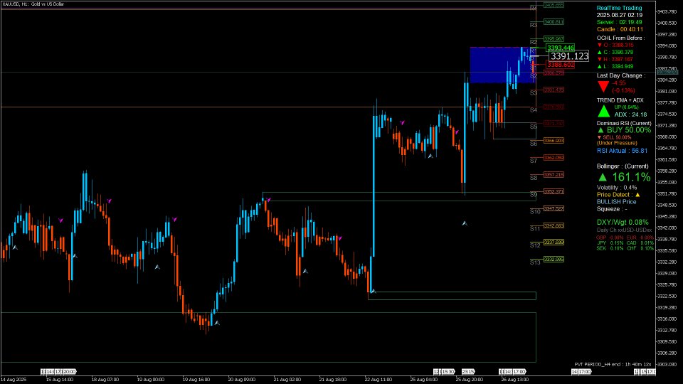 Screenshot #2 PIVOT eXtreme
