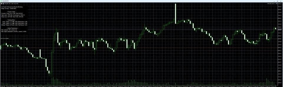 Screenshot #2 Prime Gold