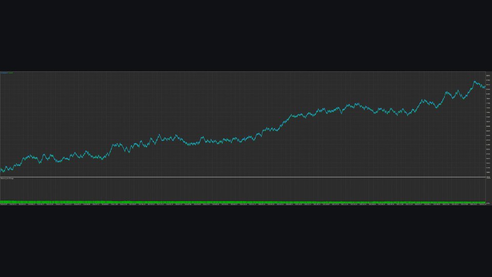 Screenshot #1 PrimeGBPUSD