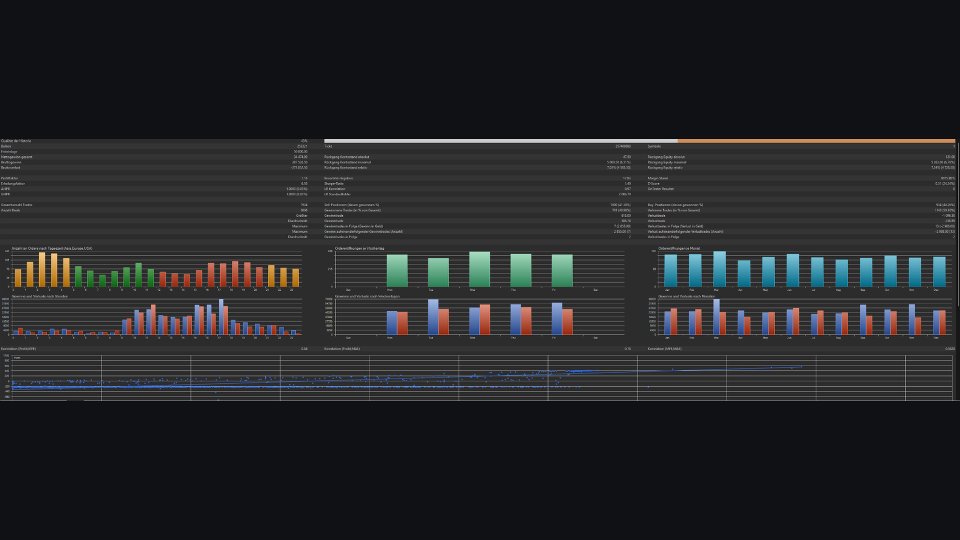 Screenshot #2 PrimeGBPUSD
