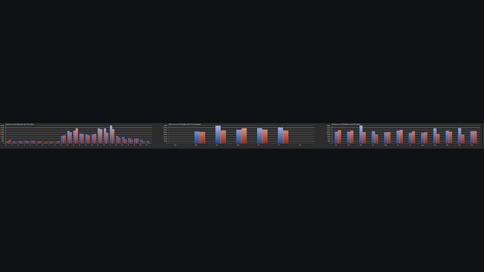Screenshot #3 PrimeGBPUSD