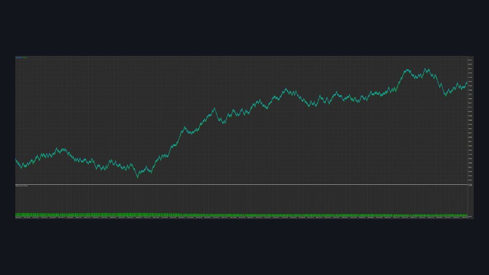 Screenshot #1 PrimeUSDJPY