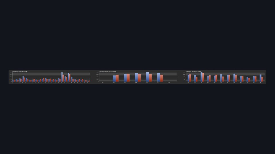 Screenshot #3 PrimeUSDJPY