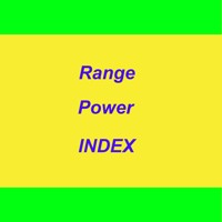 RangePower Index