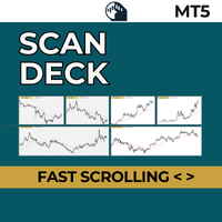 ScanDeck