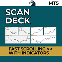 ScanDeck MT5