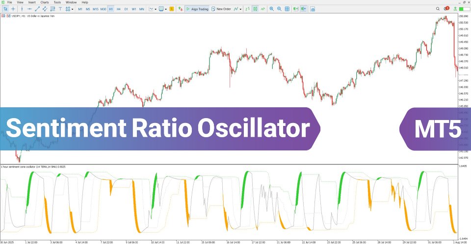 Screenshot #1 Sentiment Ratio Oscillator MT5