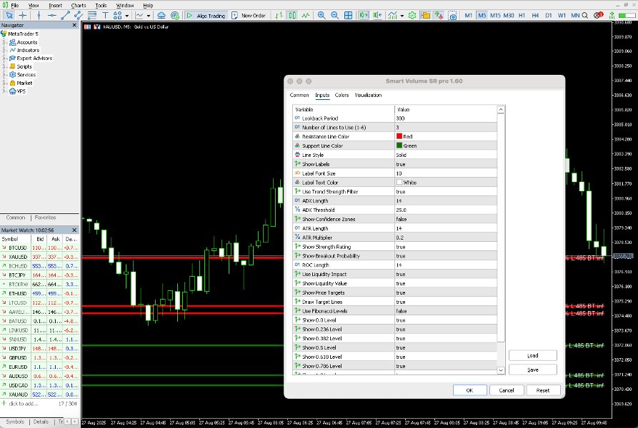 Screenshot #2 Smart Volume Support Resistance Indicator