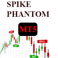 Spike Phantom