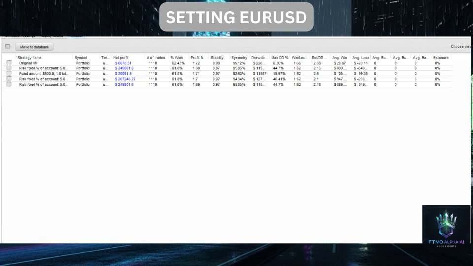 Screenshot #6 Alpha Ai