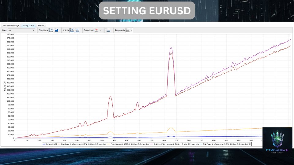 Screenshot #5 Alpha Ai