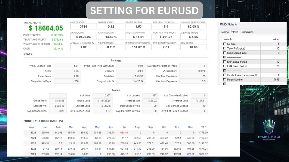 Screenshot #1 Alpha Ai