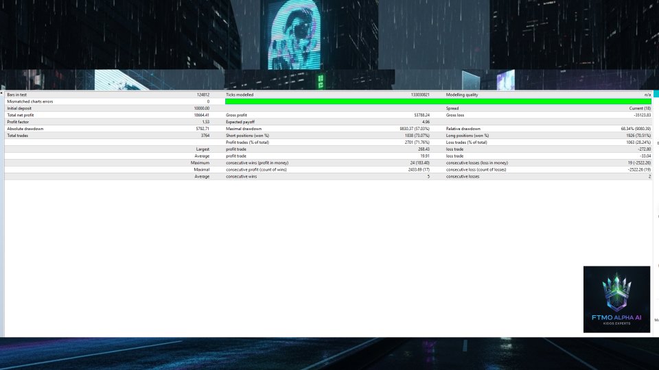 Screenshot #3 Alpha Ai
