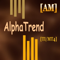 AlphaTrend AM