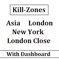 Asia London New York Session Kill Zone
