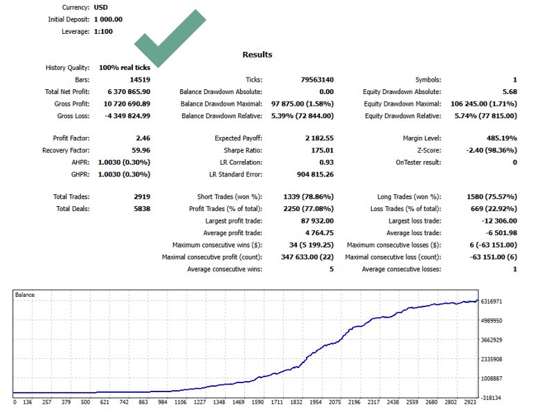 Screenshot #1 Borneo BTC