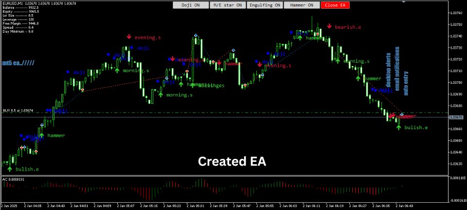 Screenshot #5 Click2EA