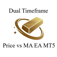 Dual Timeframe Price vs MA EA MT5