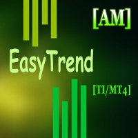 EasyTrend AM
