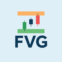 Fair Value Gap Zones