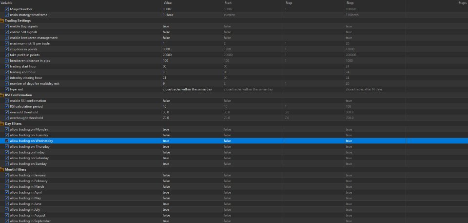 Screenshot #3 False Breakout EA MT5