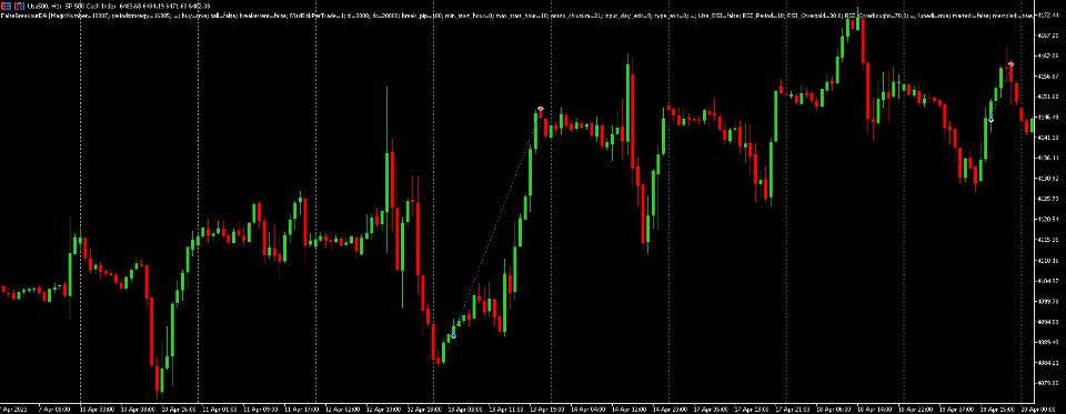 Screenshot #2 False Breakout EA MT5