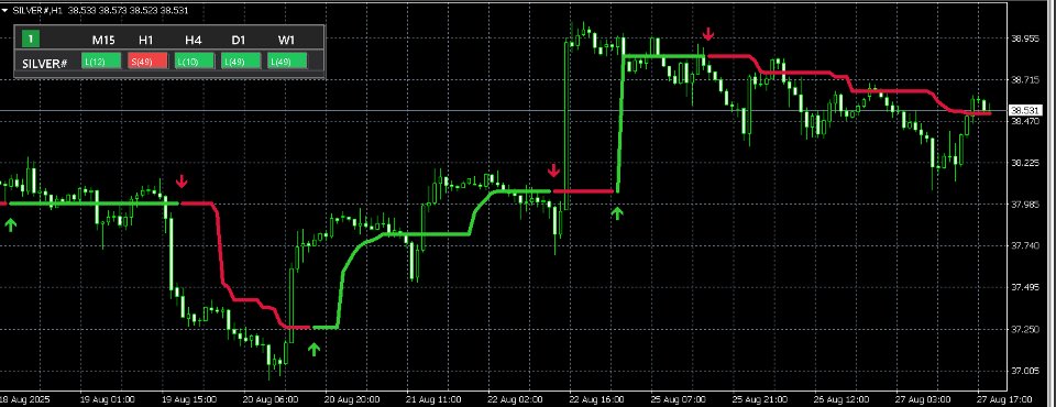 Imagens #8 Gamma Silver Stuff