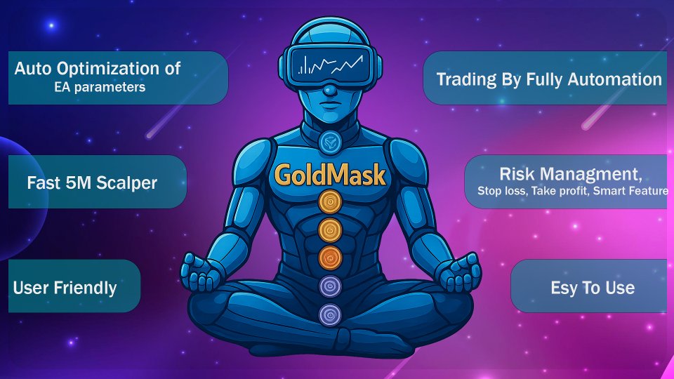 Screenshot #1 Gold Mask Aggressive