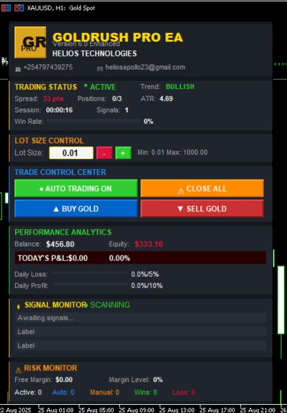Screenshot #1 Gold Rush Helios