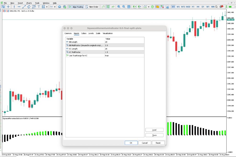 Screenshot #2 Market Squeeze Momentum Indicator
