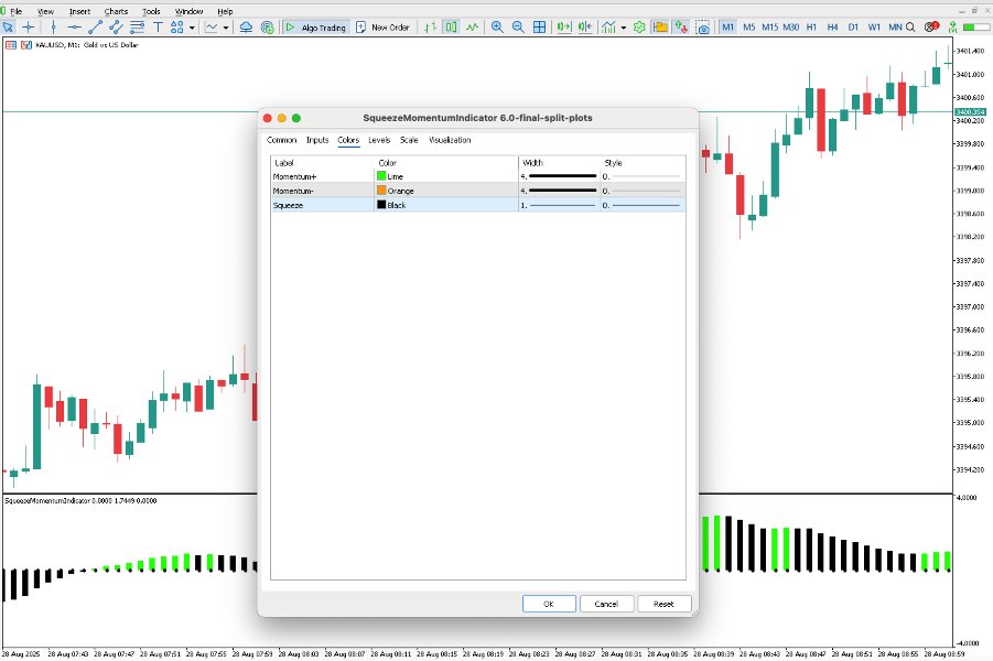 Screenshot #3 Market Squeeze Momentum Indicator