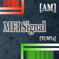 MFI Signal AM