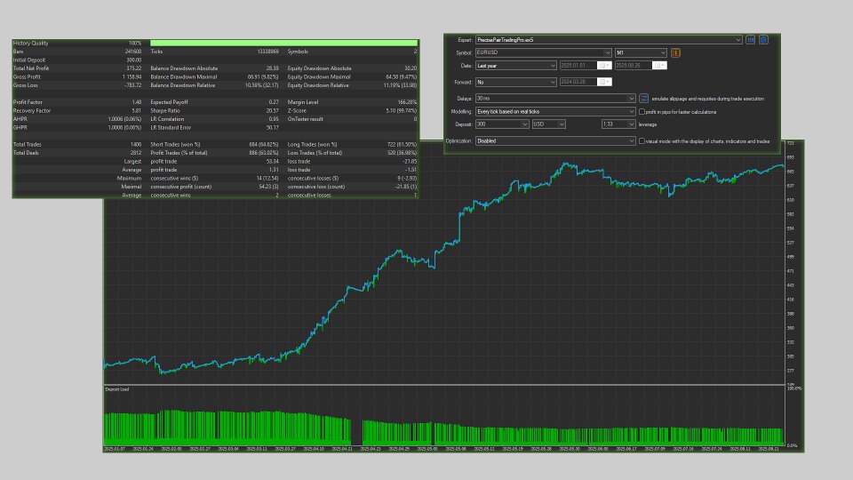 Screenshot #2 Precise Pair Trading Pro
