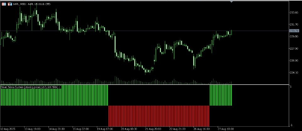 Ekran görüntüsü #1 Silver Zebra Trading System