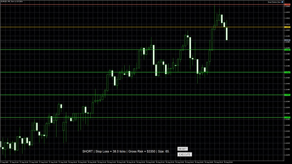 Screenshot #1 Smart Position Sizer