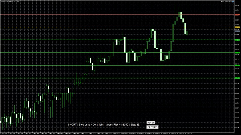 Screenshot #2 Smart Position Sizer