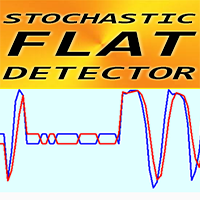 Stochastic Flat Detector mh