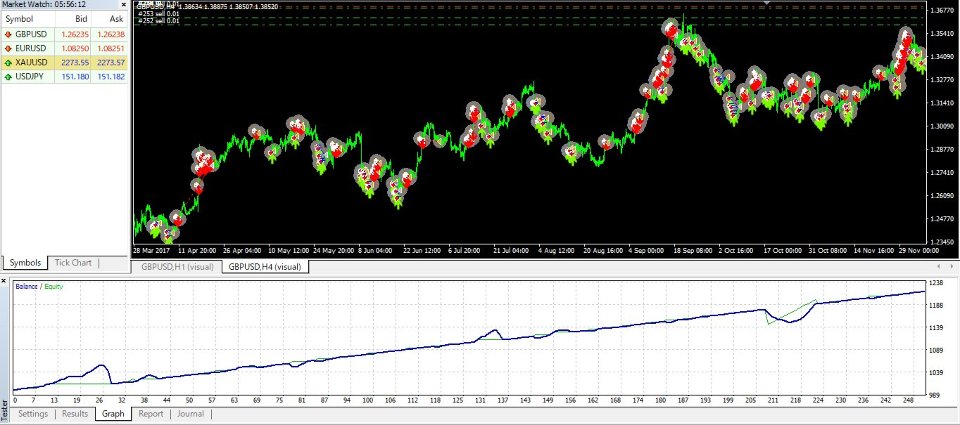 Screenshot #3 TrendWave Navigator