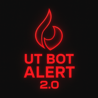 UT bot alert