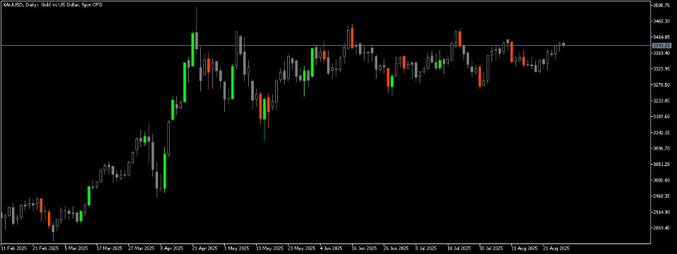 Screenshot #2 Visual ATR Candlestick Scanner Pro