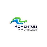 Visual Momentum Wave Tracker Indicator