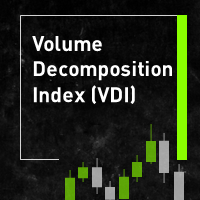 Volume Decomposition Index