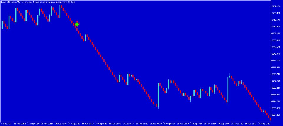 스크린샷 #1 Boom tragos