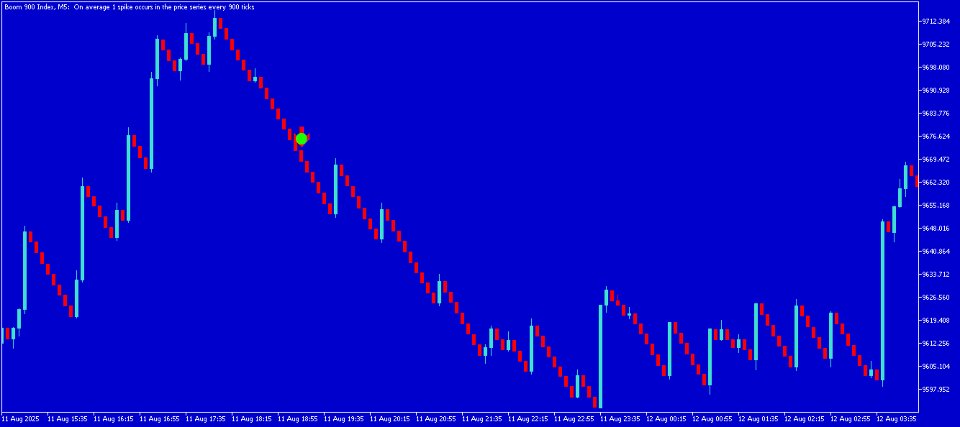 스크린샷 #5 Boom tragos