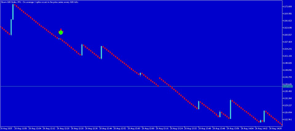 스크린샷 #4 Boom tragos