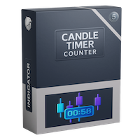 Candle Timer Counter Alert