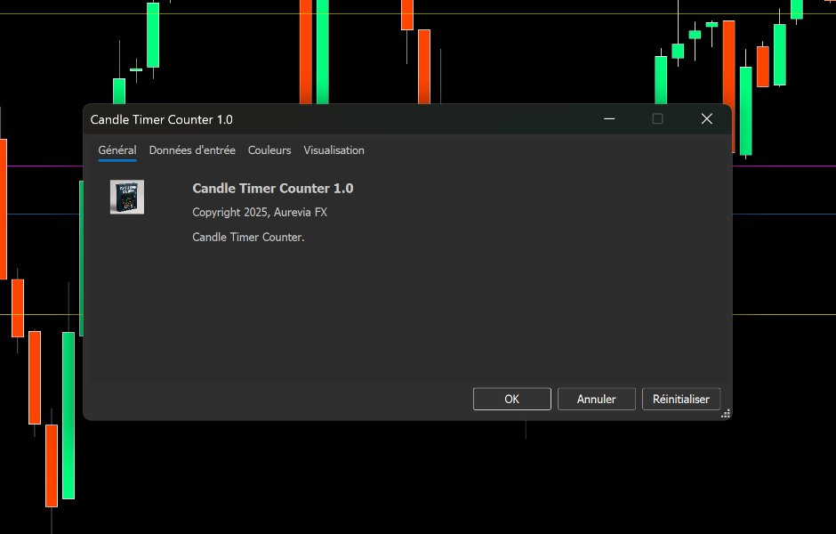 Screenshot #2 Candle Timer Counter Alert