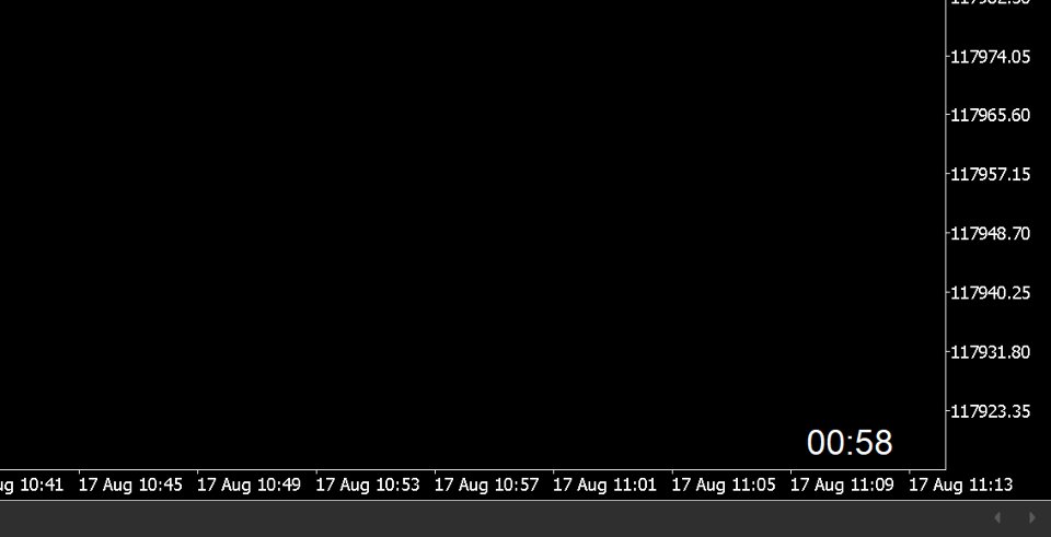 Screenshot #5 Candle Timer Counter Alert