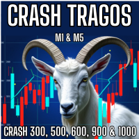 Crash tragos