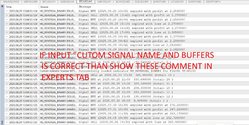 Screenshot #3 Custom Signal Scanner MT5